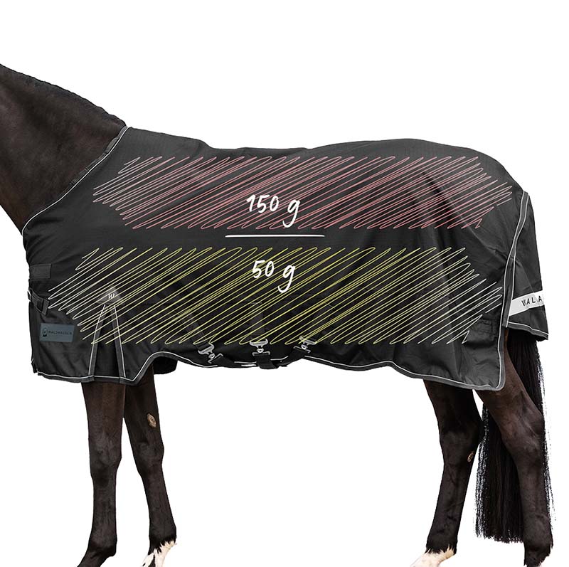 Coperta da Paddock con imbottitura 150g + 50g Multi-Layer SCANDIC 1200D