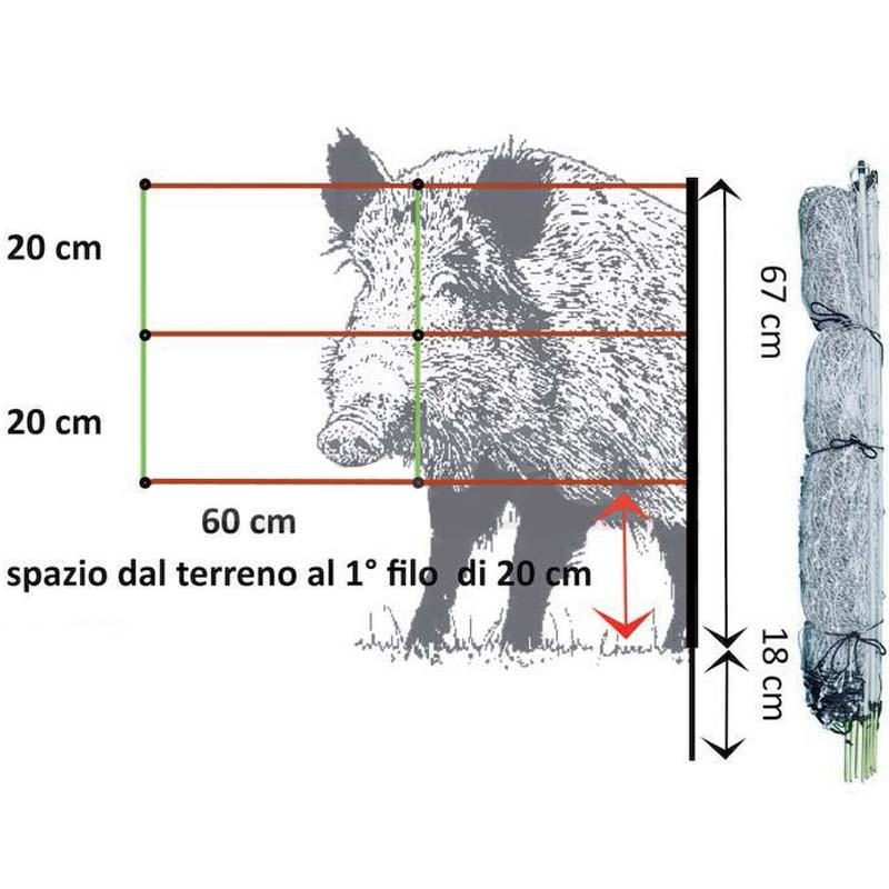 Rete elettrificata per cinghiali suini e animali selvatici - bobina da 50mt
