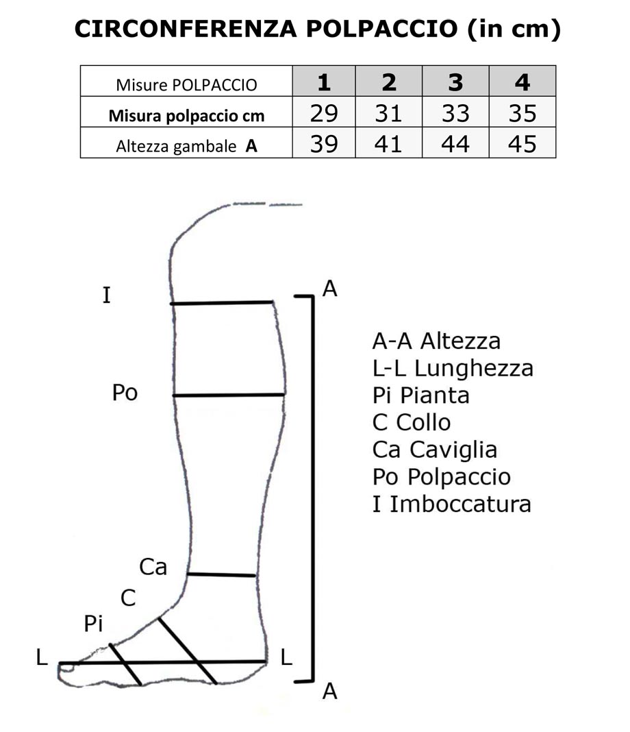 Tabella Misure