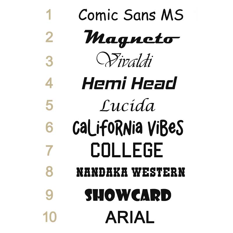 Servizio Stampa Personalizzata (per Cavezza) - 9003