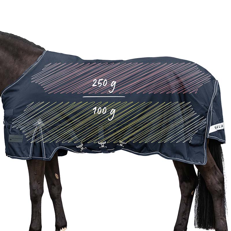 Coperta cavallo impermeabile con imbottitura 250g + 100g Multi-Layer SCANDIC 1200D